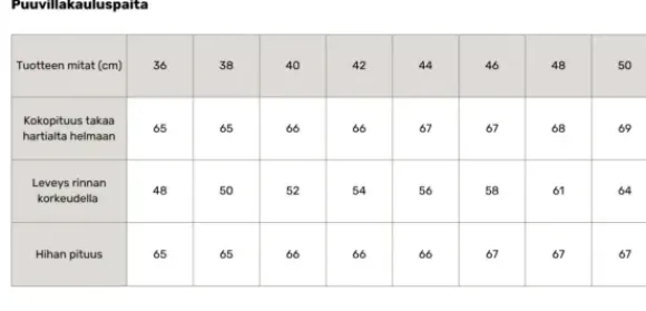 Camilla puuvillakauluspaita, white